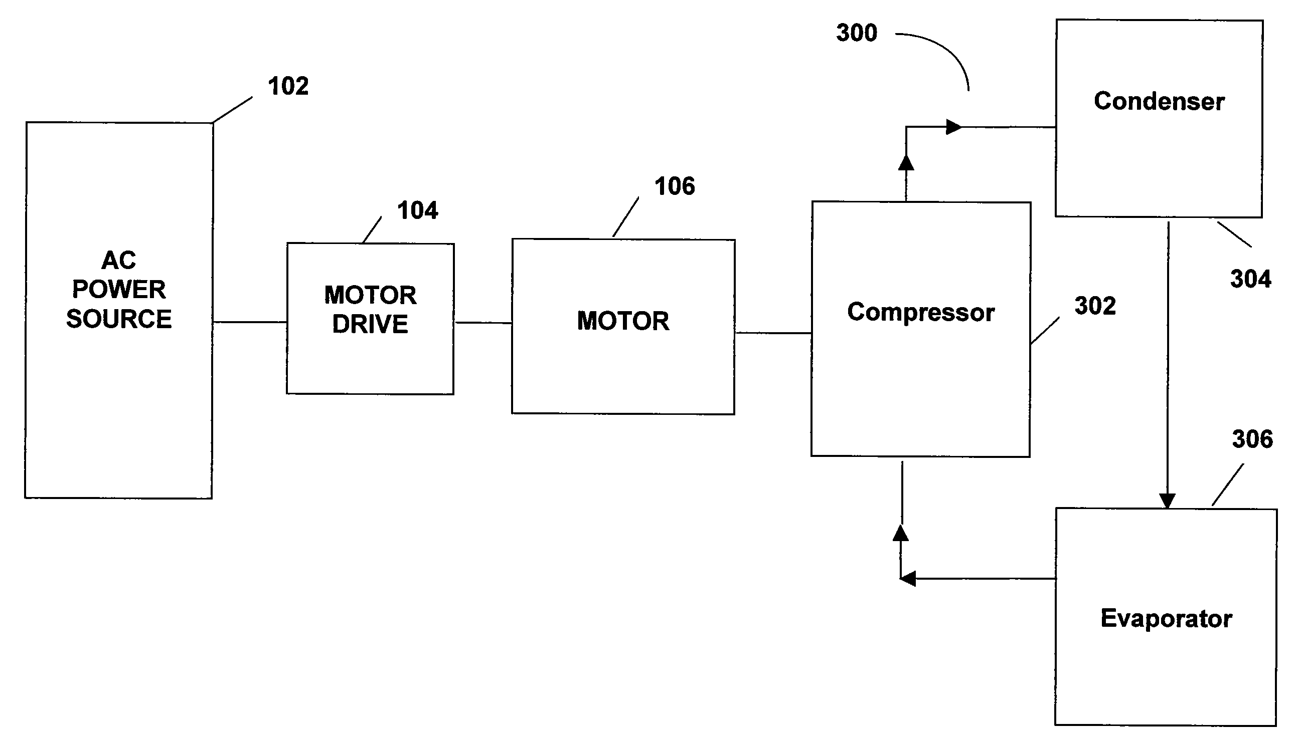 System and method for compressor capacity modulation in a heat pump