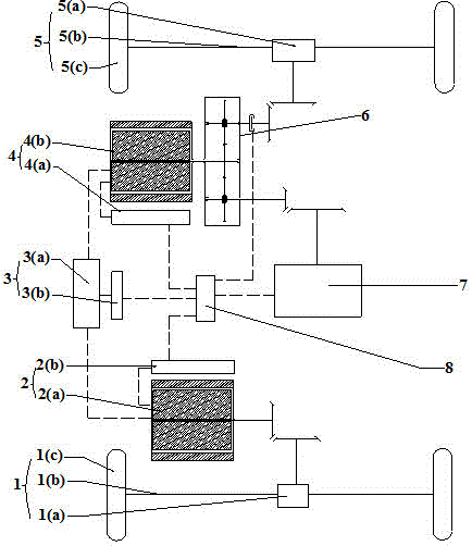 Single-ended double output operation/driving drive motor-based special vehicle power system