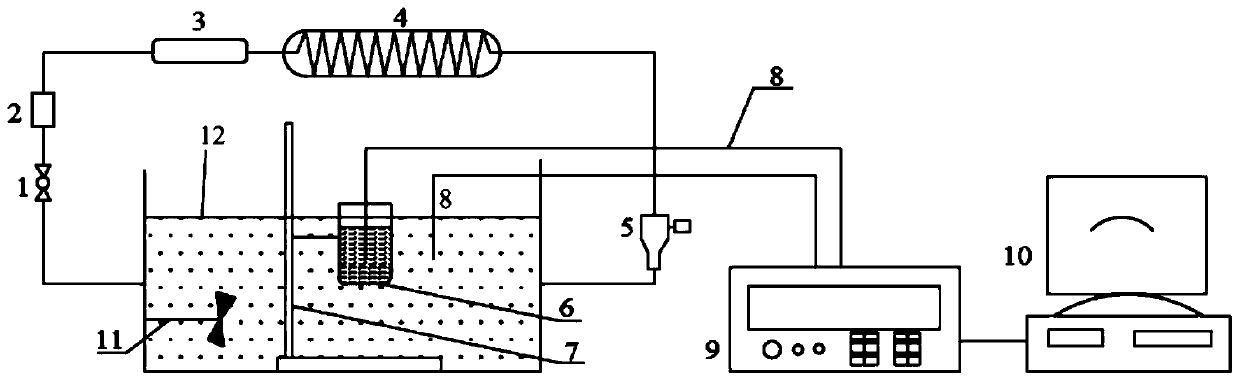 Method for reducing supercooling degree of water