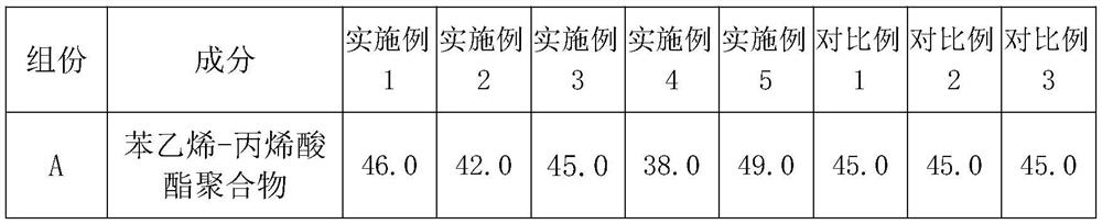 Sand fixing agent and preparation method and application thereof