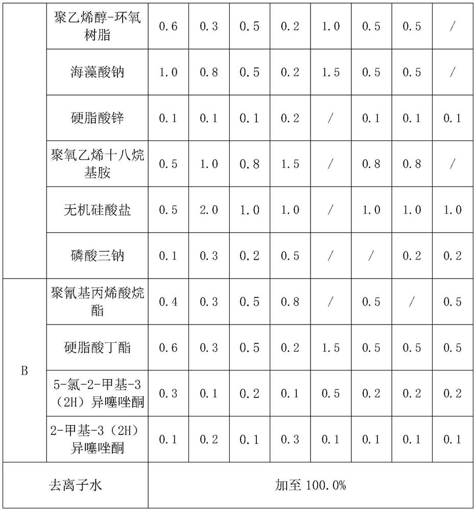 Sand fixing agent and preparation method and application thereof