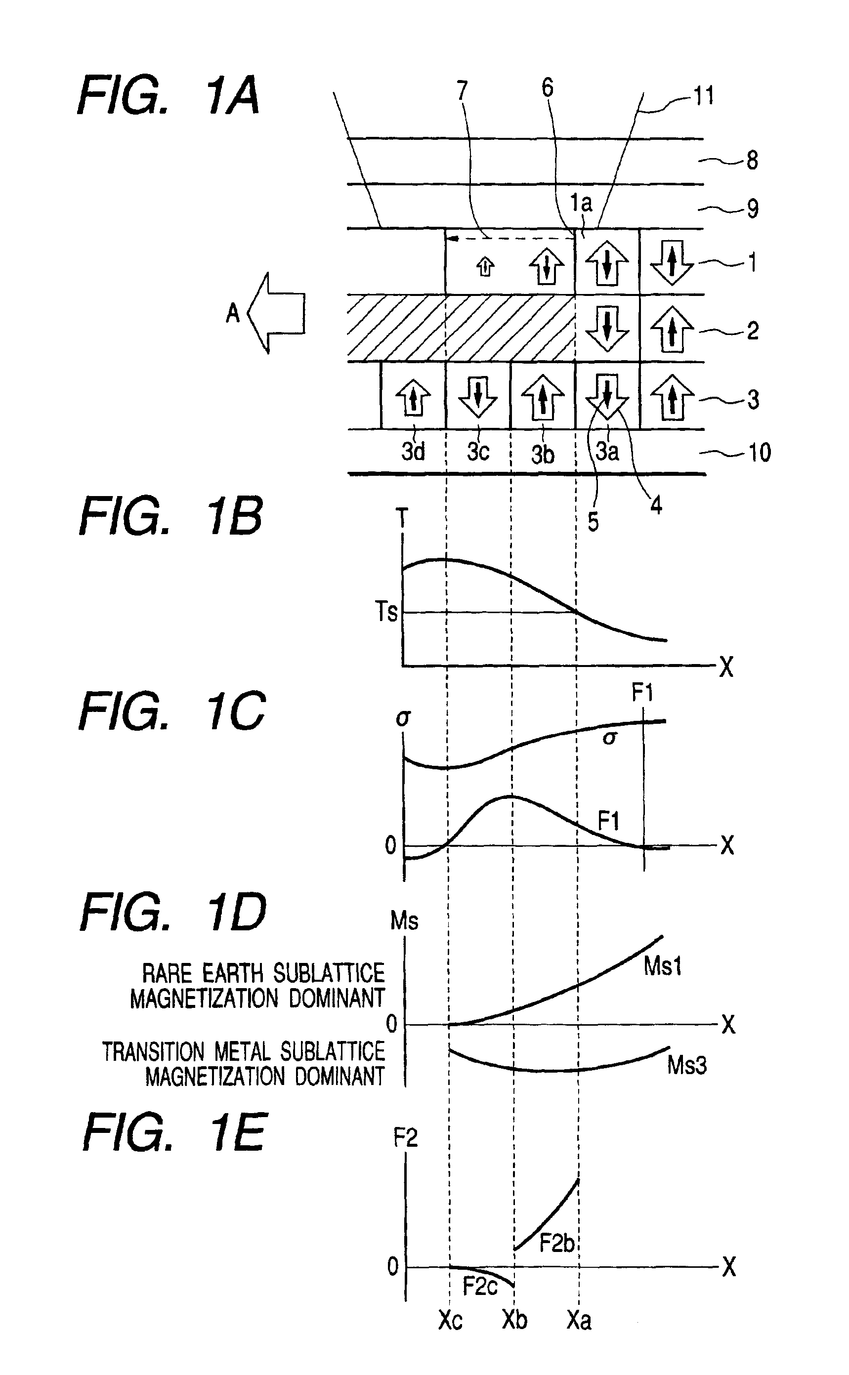 Domain wall-displacement type magneto-optical medium and reproducing method for the same