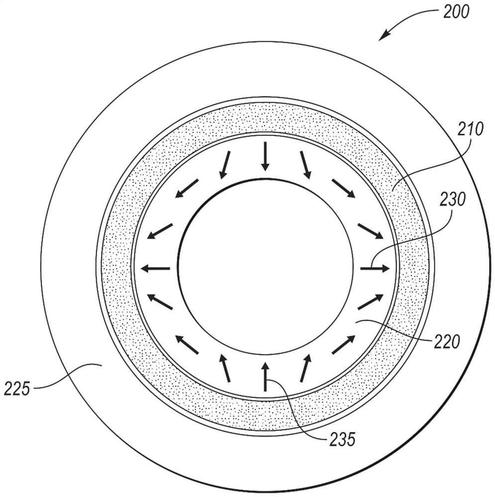 One-step processing of magnet arrays