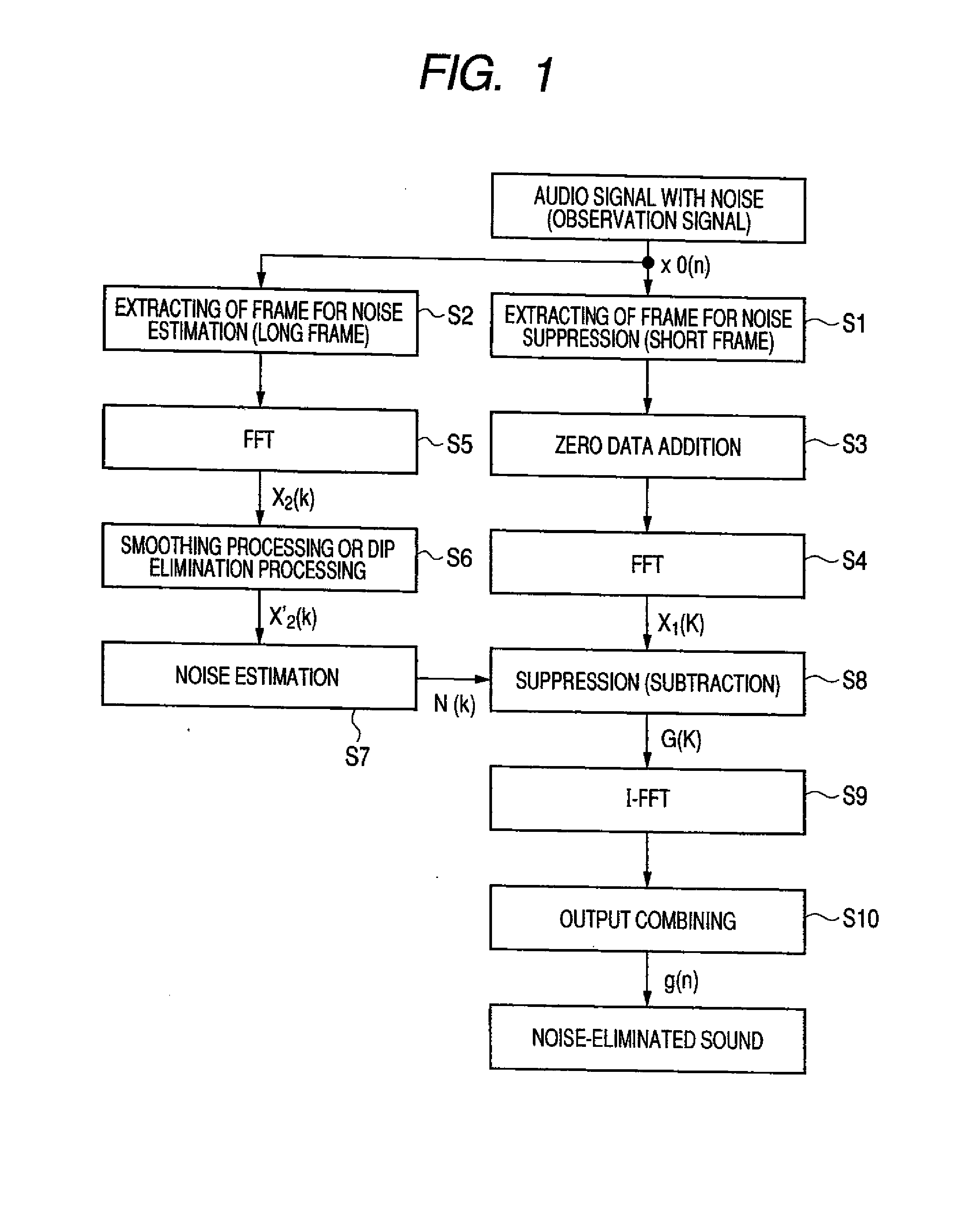 Noise Suppressing Method and Noise Suppressing Apparatus