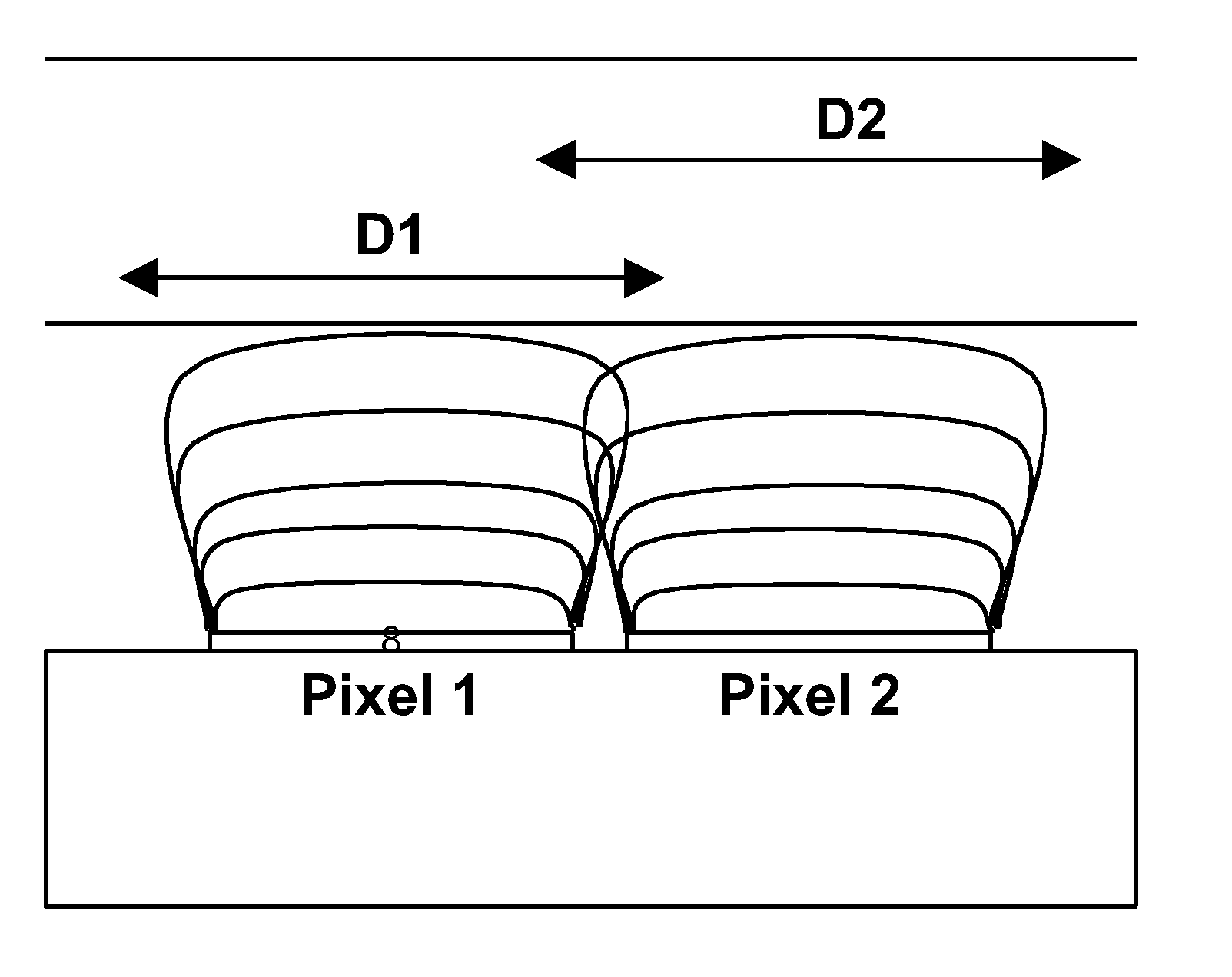 Backplanes for electro-optic displays