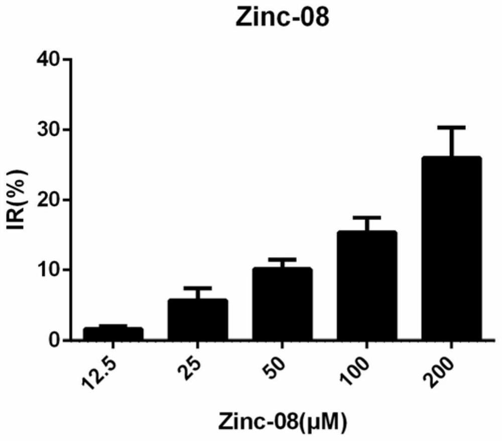 Application of a compound in cancer treatment medicine