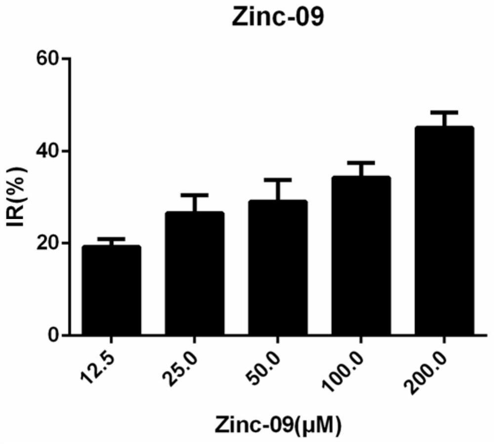 Application of a compound in cancer treatment medicine