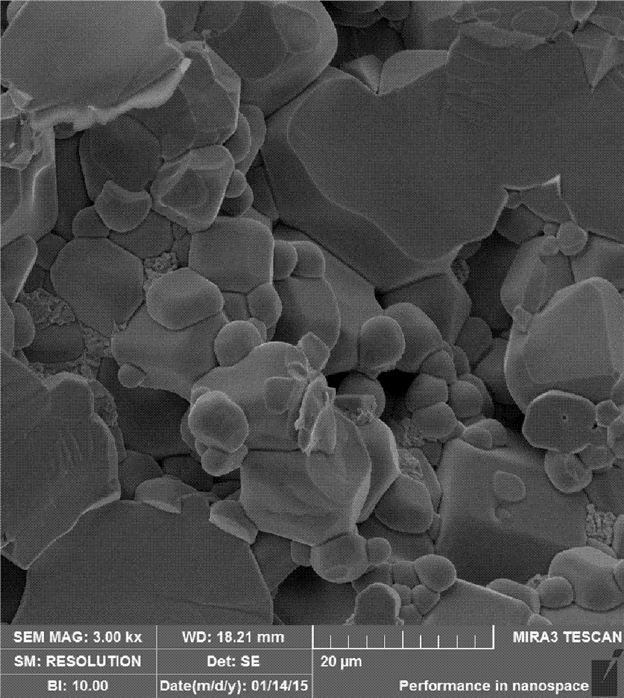 A high dielectric constant, low dielectric loss cacu  <sub>3</sub> ti  <sub>4‑x</sub> zr  <sub>x</sub> o  <sub>12</sub> Preparation method of ceramics