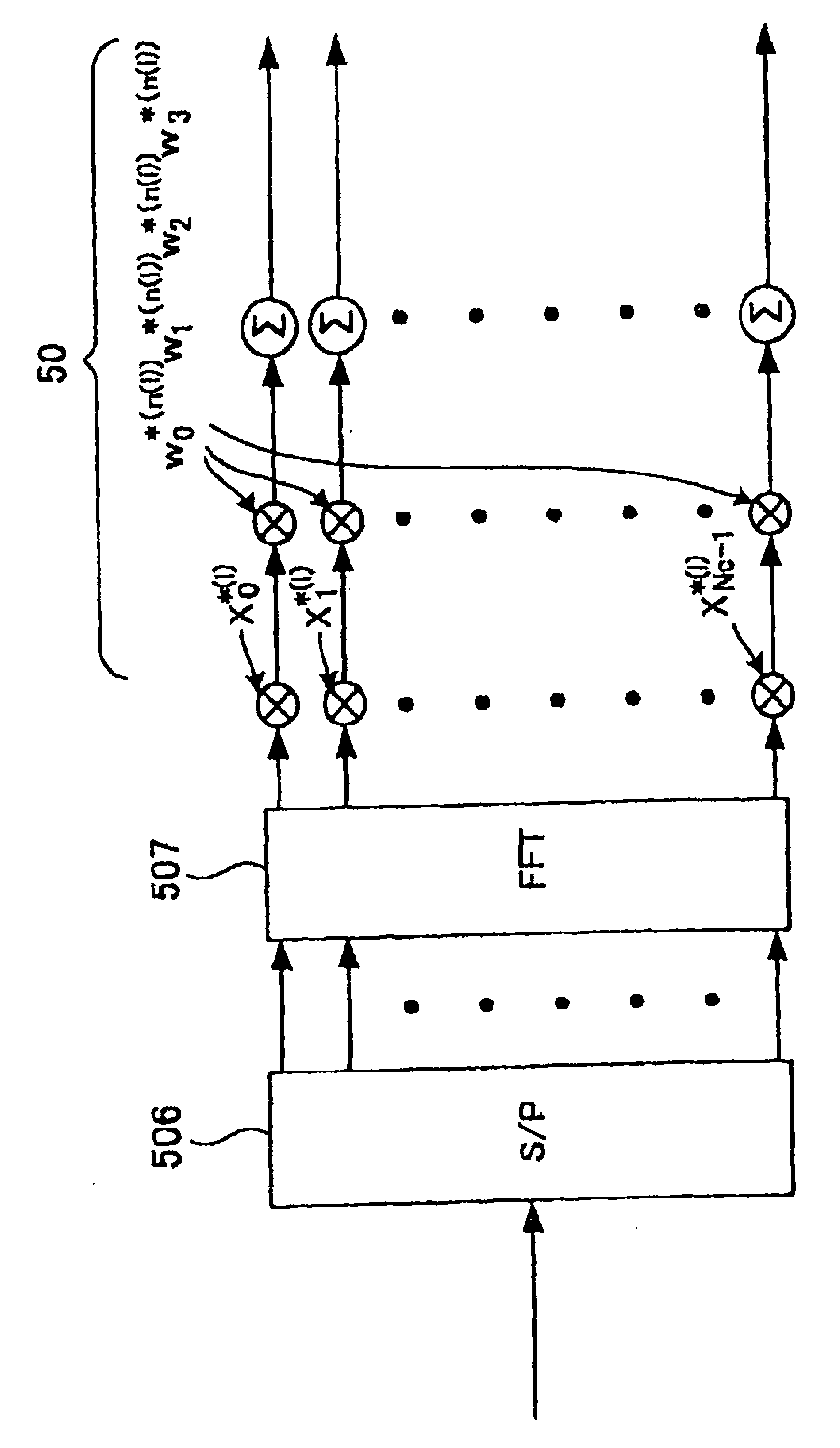 Base station selection control method in cellular mobile communication system