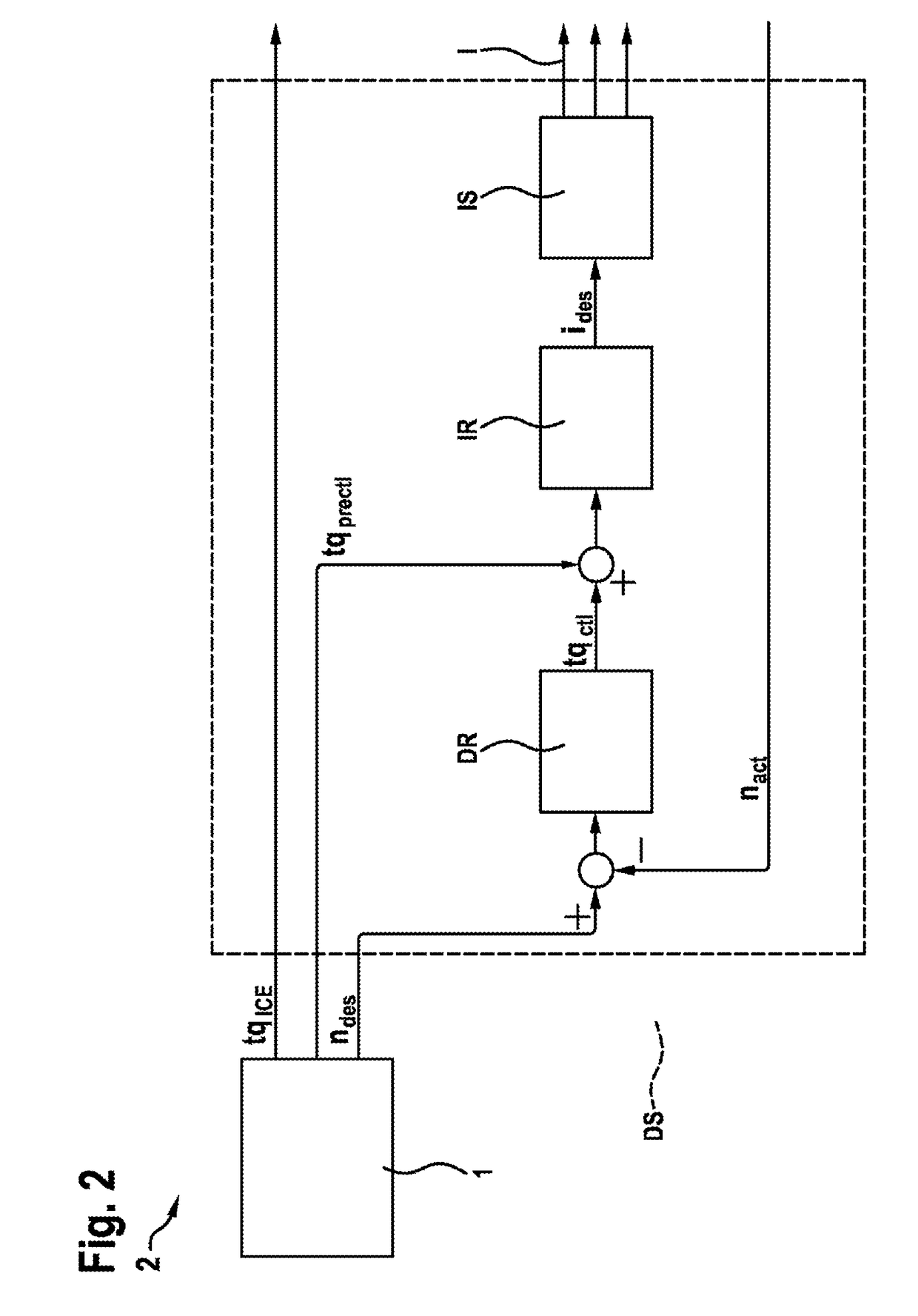 Output controller for an engine controller, engine controller, and engine system