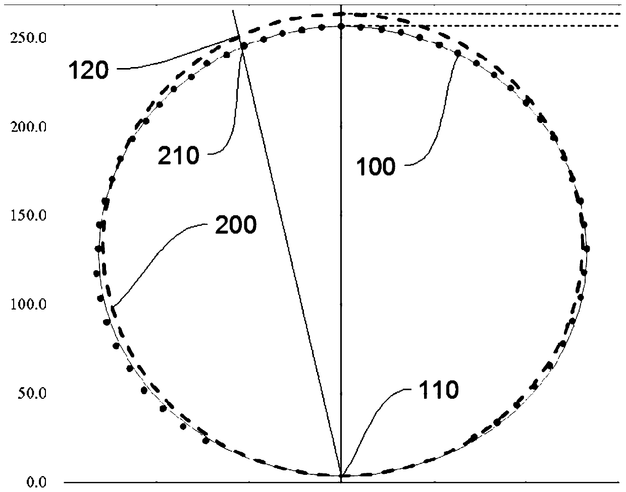 A safety detection method for a buried pipeline structure and a safety evaluation method for a buried pipeline structure