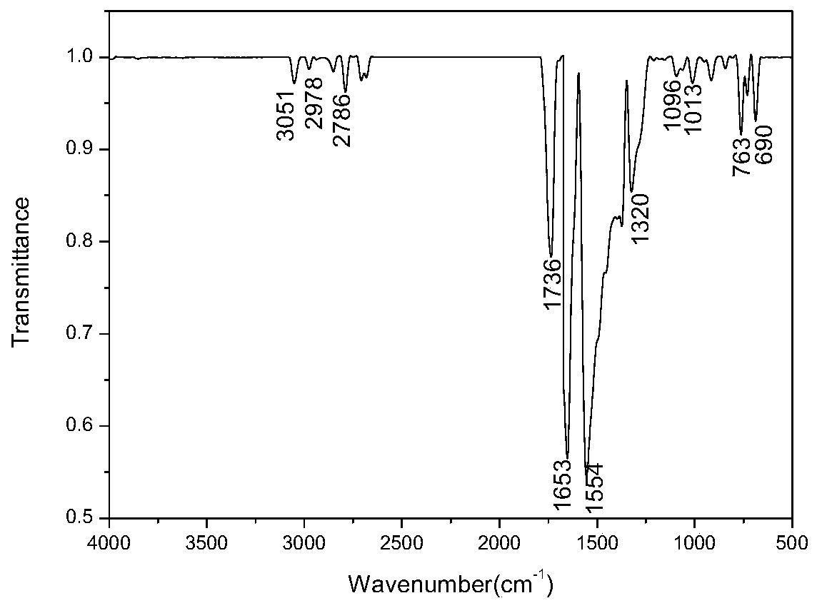 Preparation method for Mannich base containing ferrocenyl thiadiazole or oxadiazole