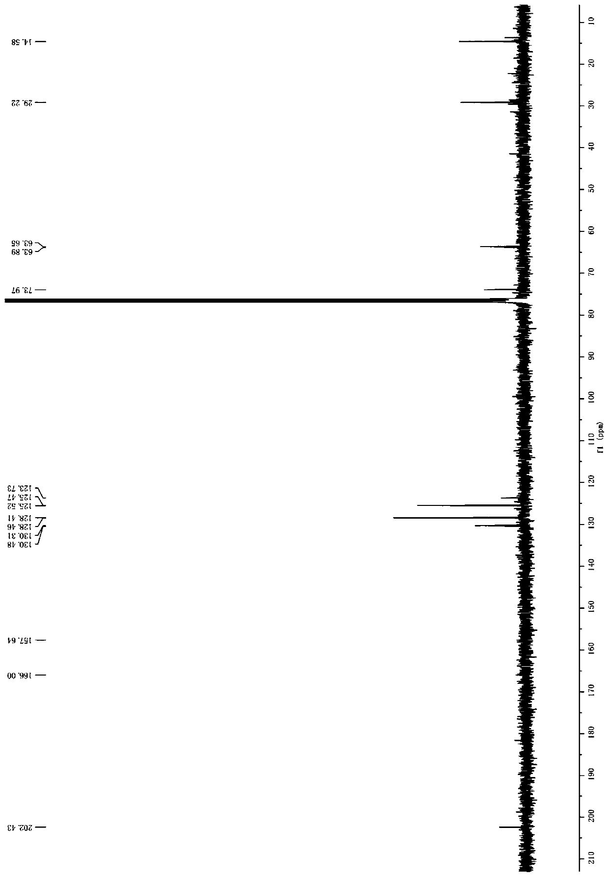 Preparation method for Mannich base containing ferrocenyl thiadiazole or oxadiazole