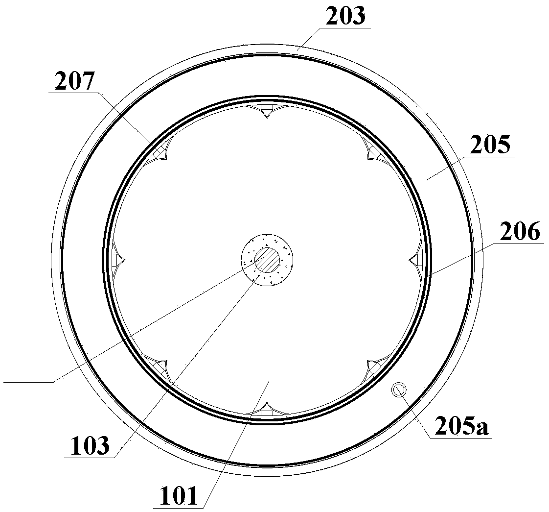 Multi-working-condition torsion shearing property testing device and method of pile or anchor and rock-soil body interface