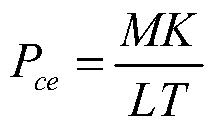 A method for jointly optimizing the number of base station antennas and user transmit power for uplink massive mimo