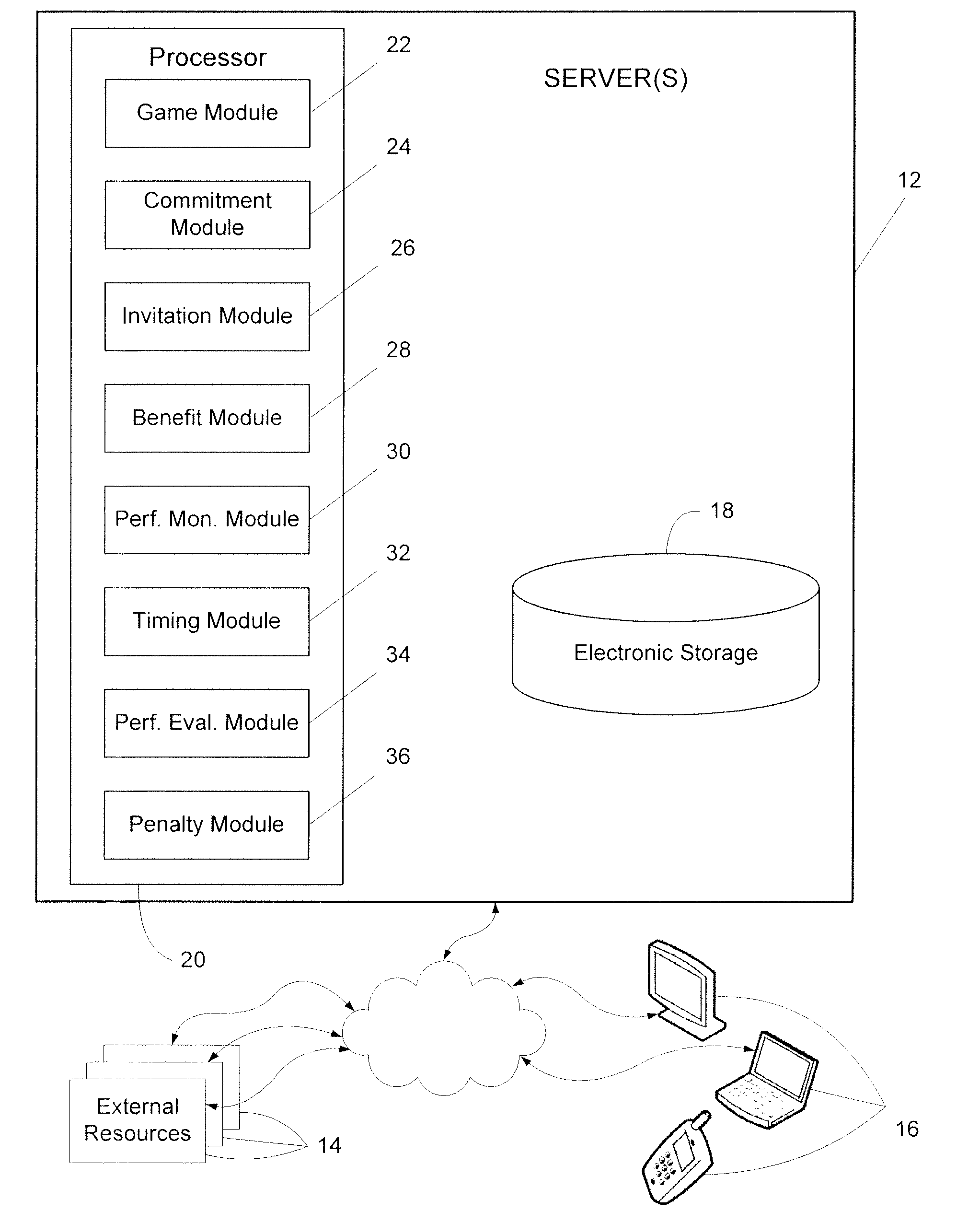 System and method for providing optional commitments to players within a videogame