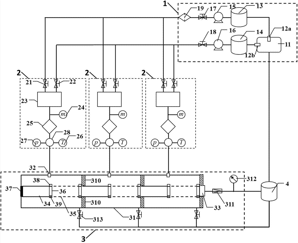 Testing device and testing method for horizontal well subsection well completion inflow