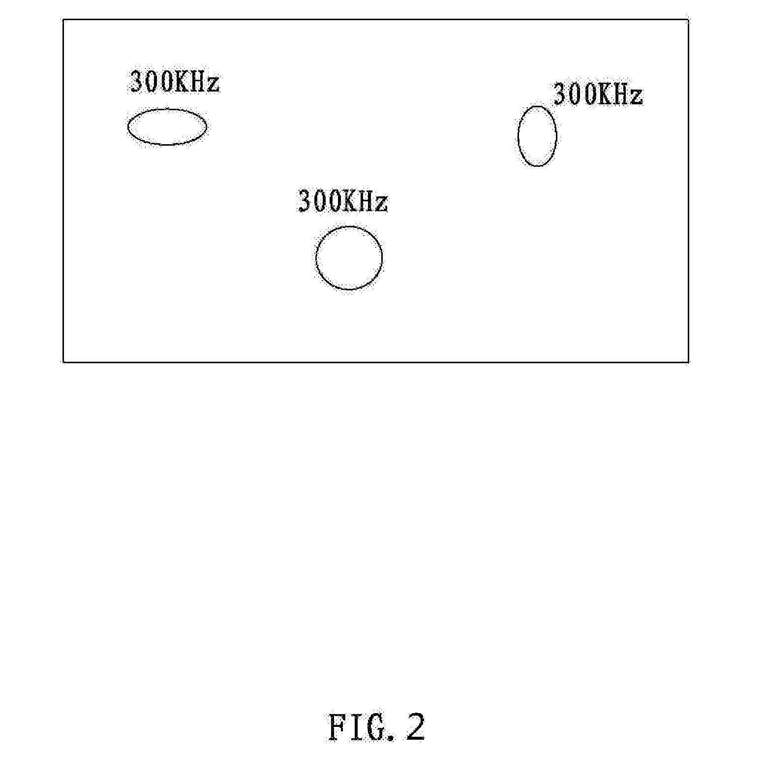 Method for scanning projective capacitive touch panel