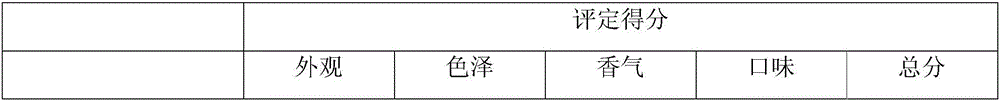 Processing method for improving quality of glycine soja tea