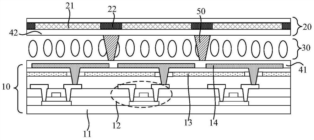 A display panel and display device