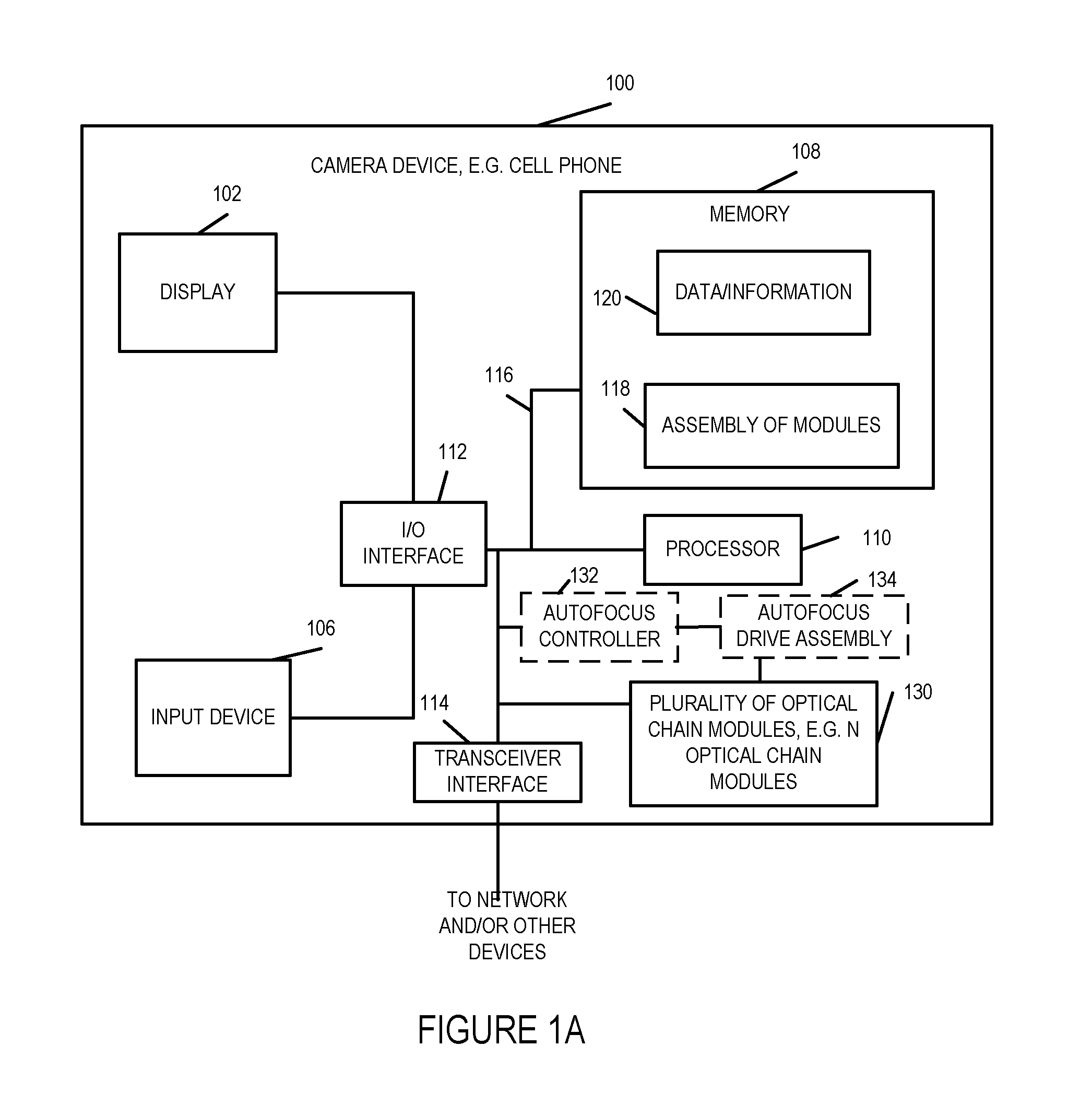 Methods and apparatus for capturing and/or processing images