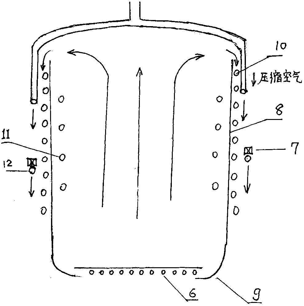 Natural circulation thermoregulation autoclaved vulcanizing pot