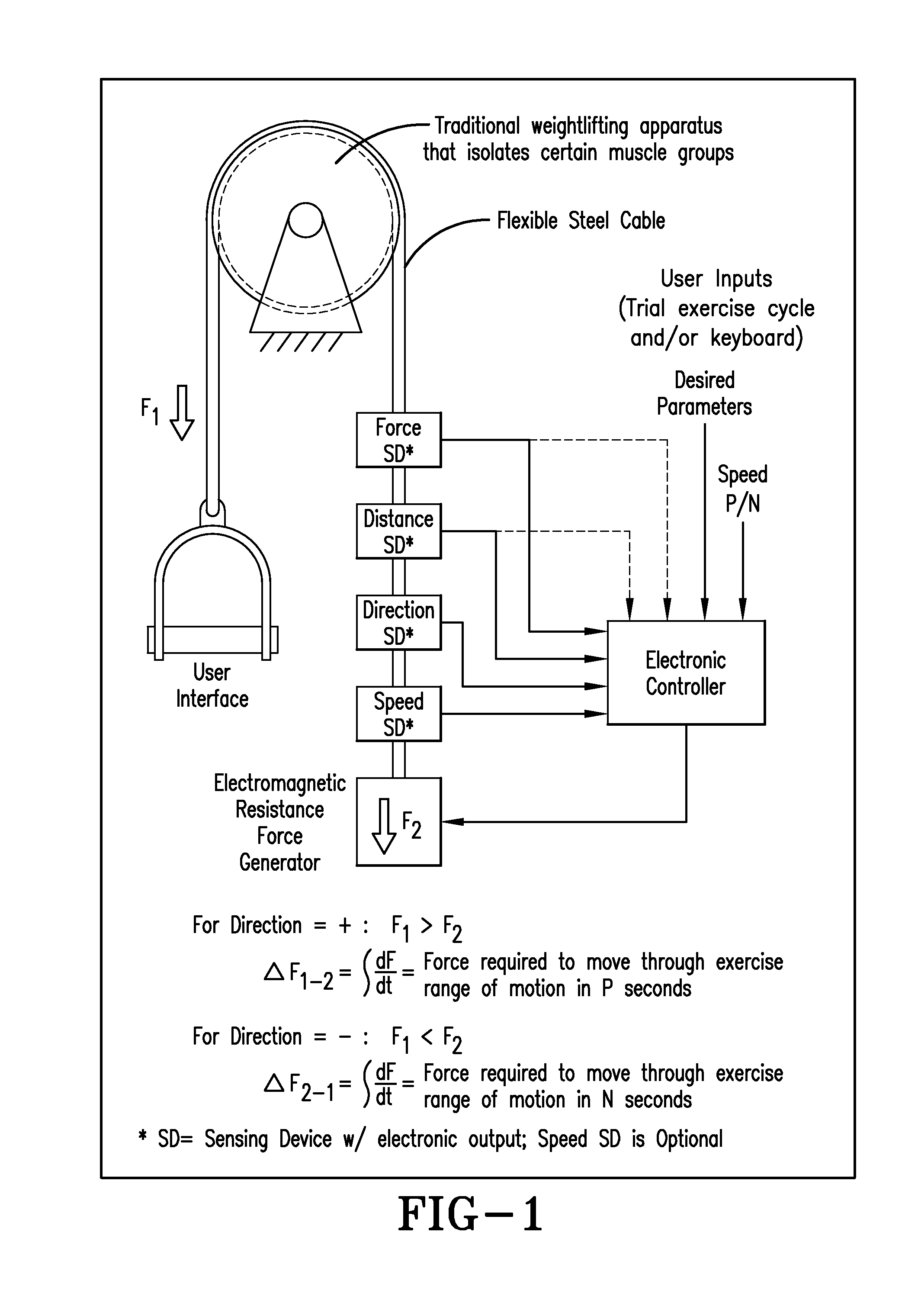 Continuously variable resistance exercise system