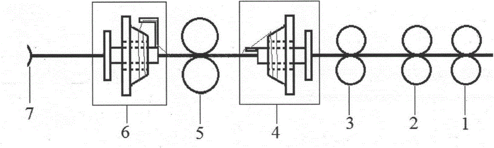 A carrier spinning method and device thereof