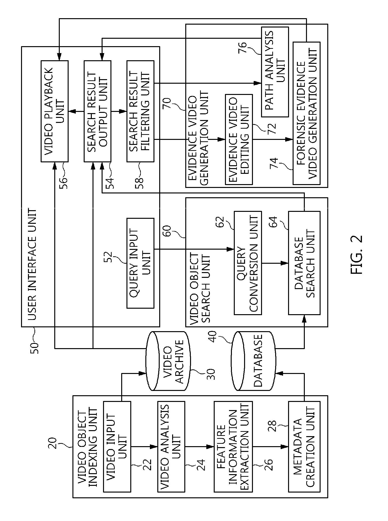 Apparatus and method for generating evidence video