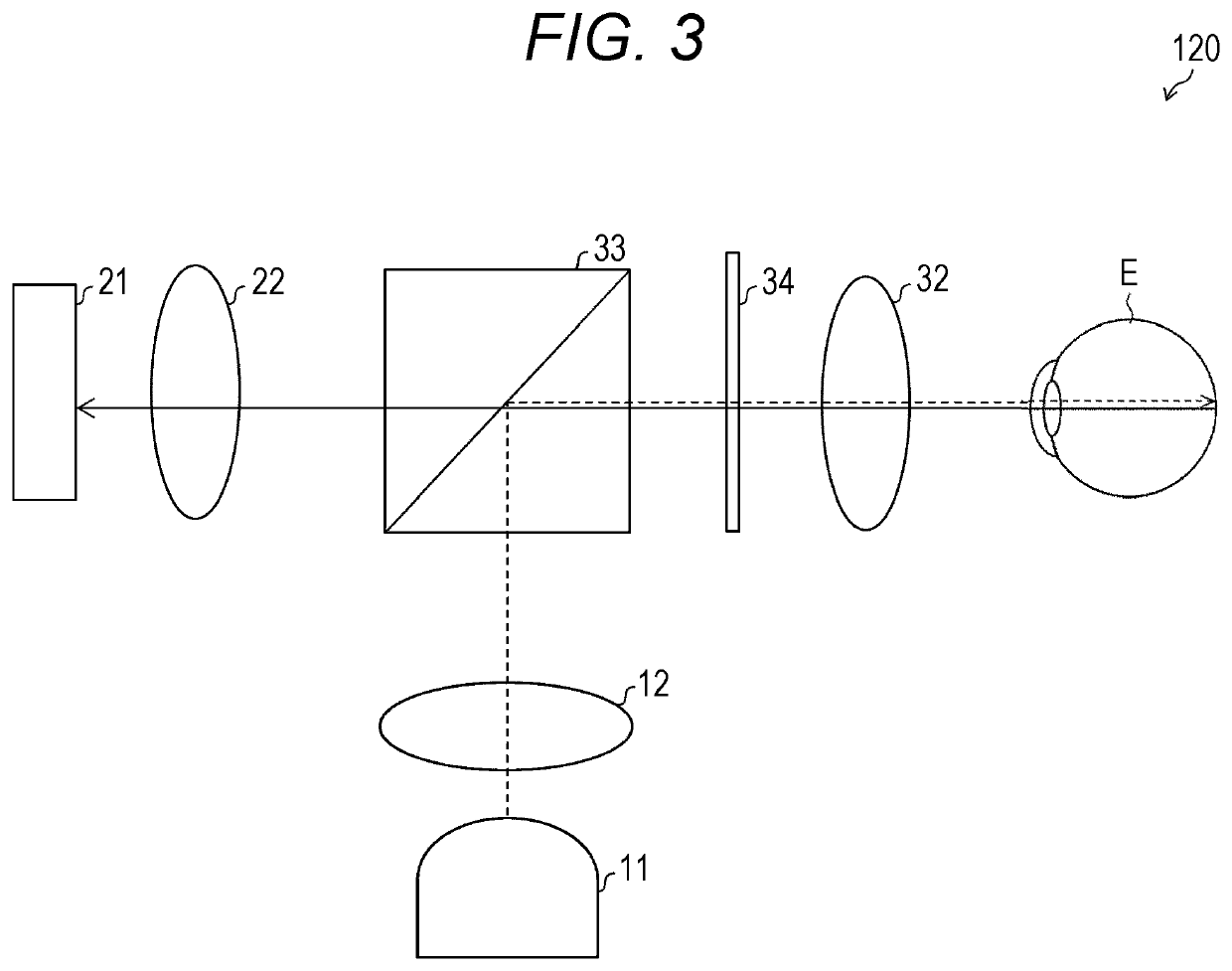 Optical system, fundus examination apparatus, fundus imaging apparatus, and fundus examination system