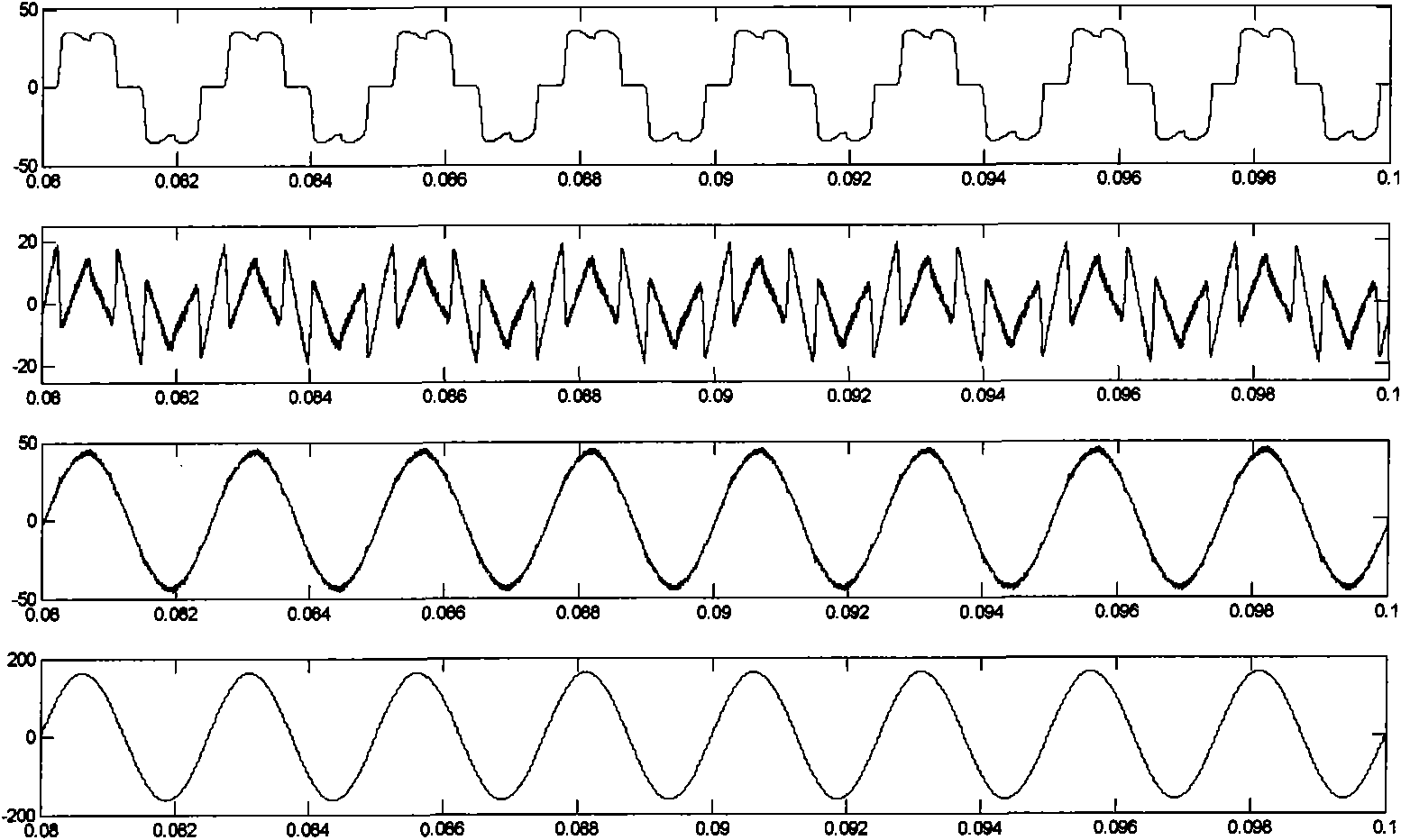 Single-phase and three-phase dual buck full-bridge parallel active power filter