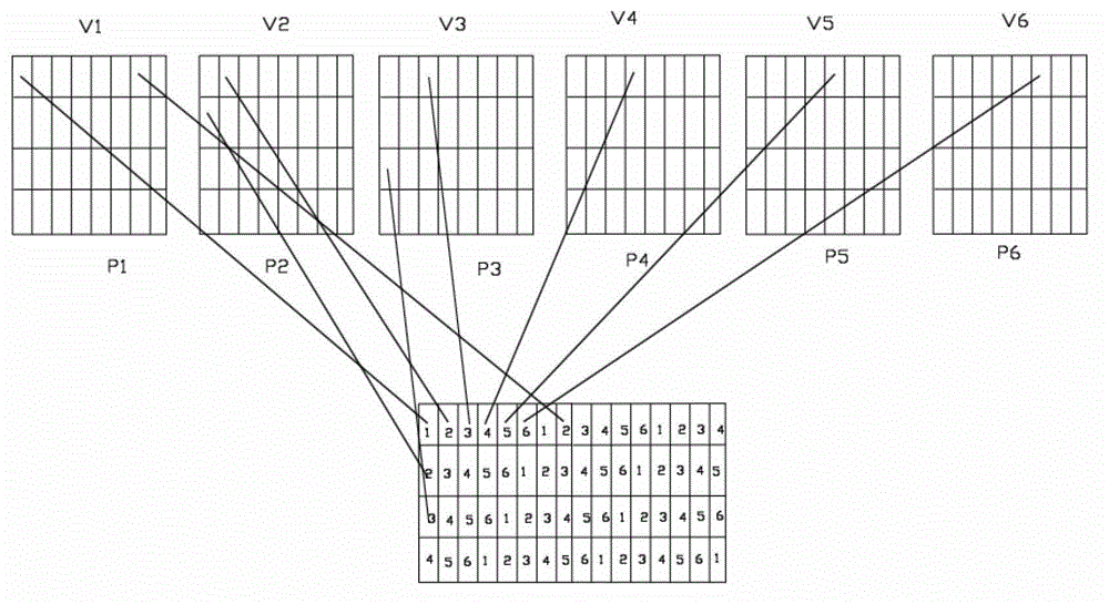 Multi-view three-dimensional display image synthesis method
