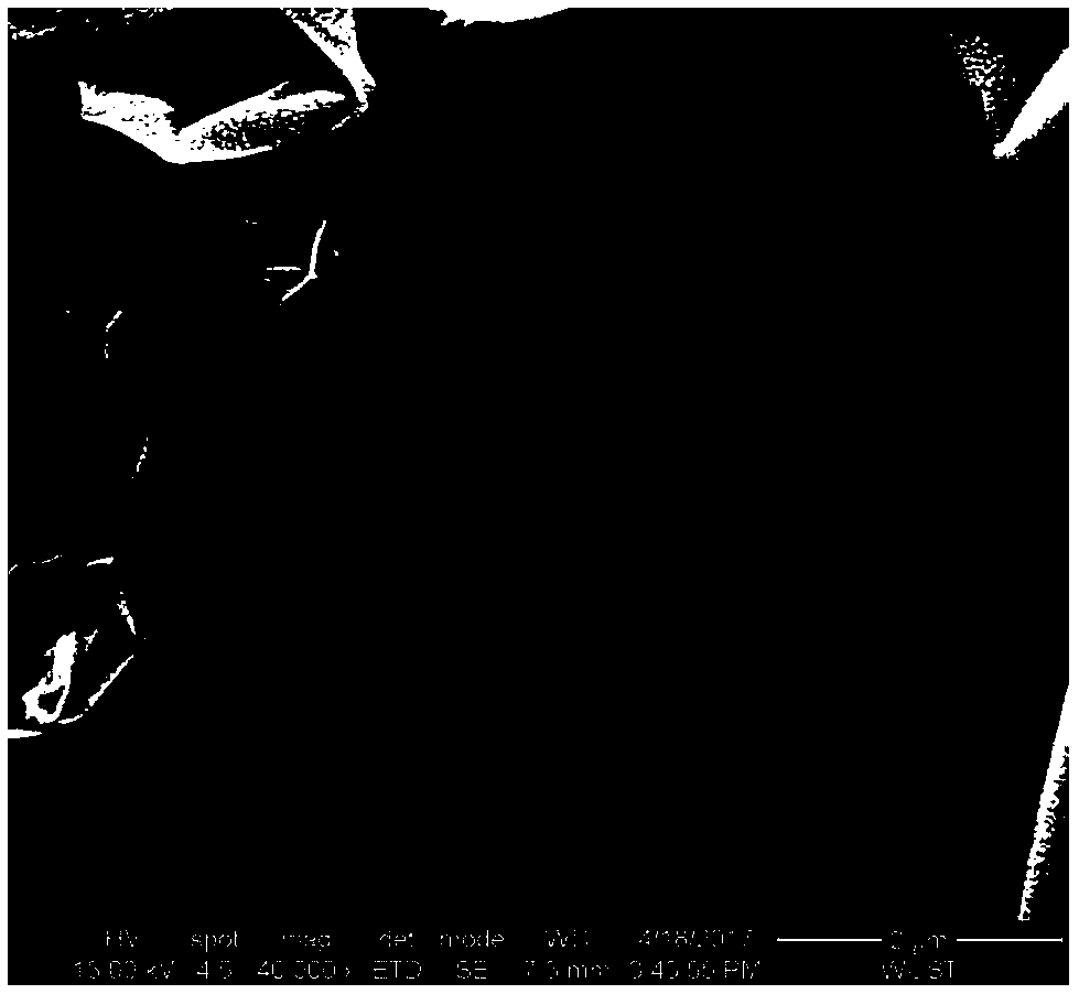 Method for separating and purifying graphene from pyrolysis carbon