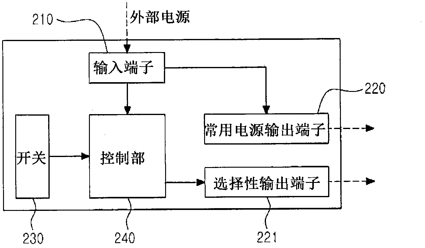 Controller for automatically watering plants, and system for automatically watering plants including same