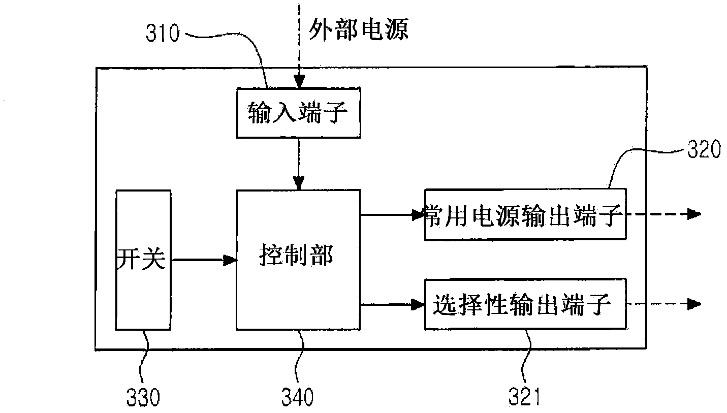 Controller for automatically watering plants, and system for automatically watering plants including same