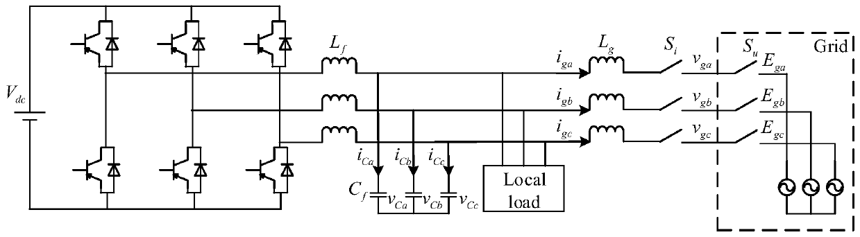 Seamless switching control system and strategy based on indirect current control and droop control