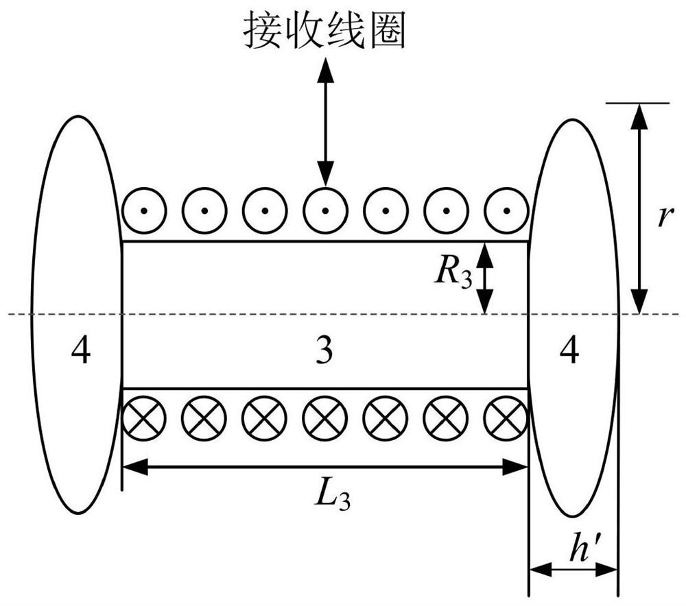 A wireless power supply device for gallbladder endoscope