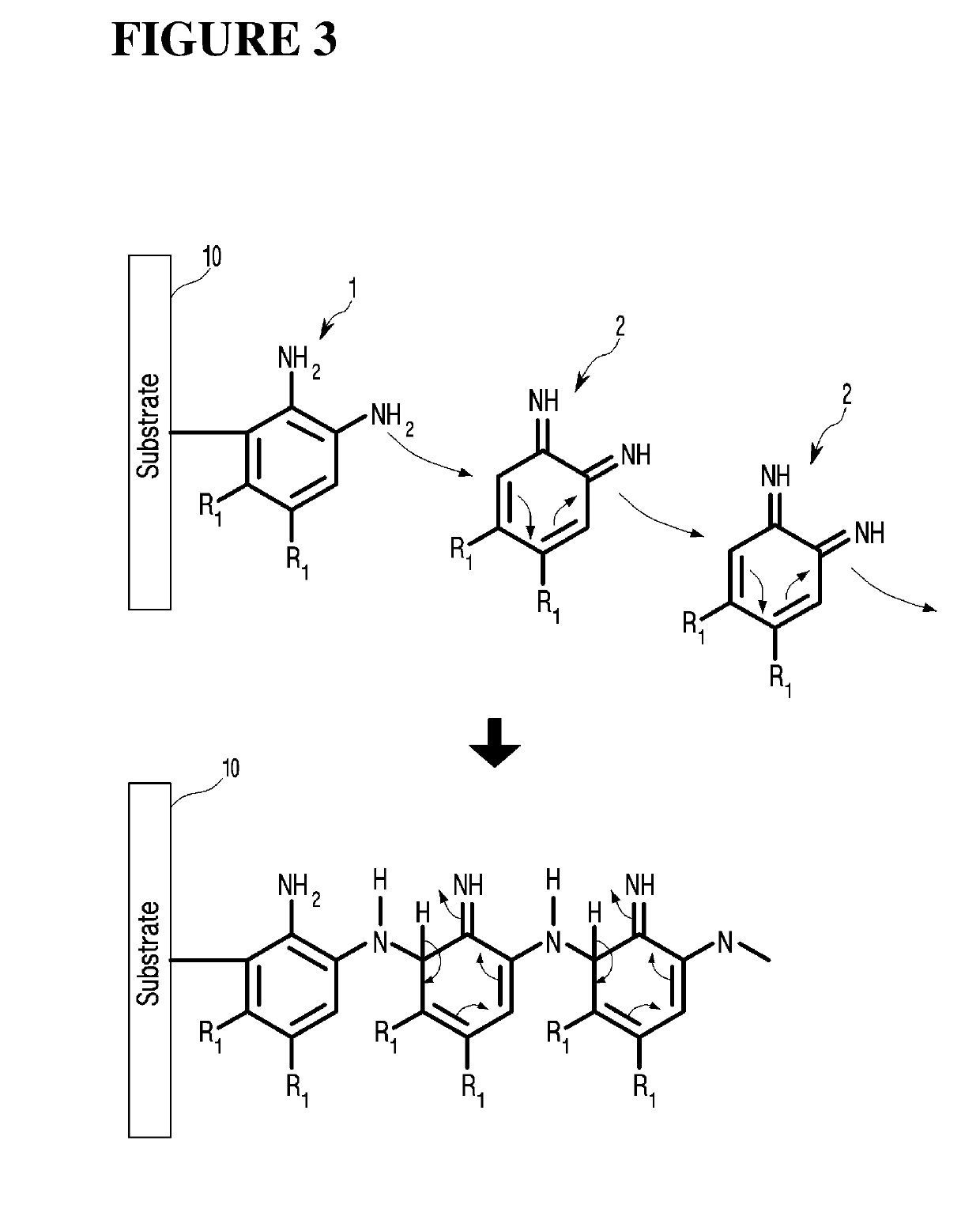 Substrate-Independently Surface-Coated Polymer By Aromatic-Amine Compound and Coating Method Thereof