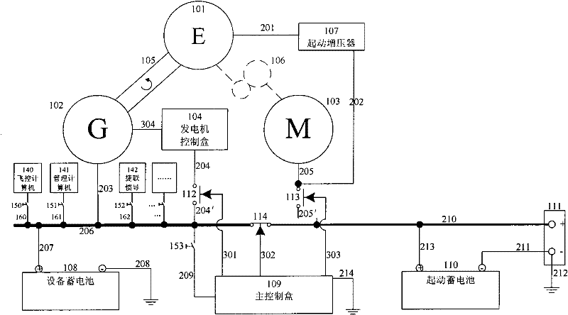 Unmanned helicopter continuous voltage-stabilizing power supply system with engine air restarting function