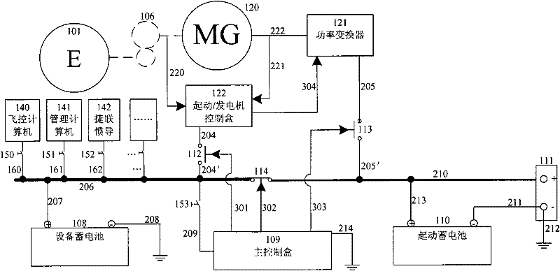 Unmanned helicopter continuous voltage-stabilizing power supply system with engine air restarting function