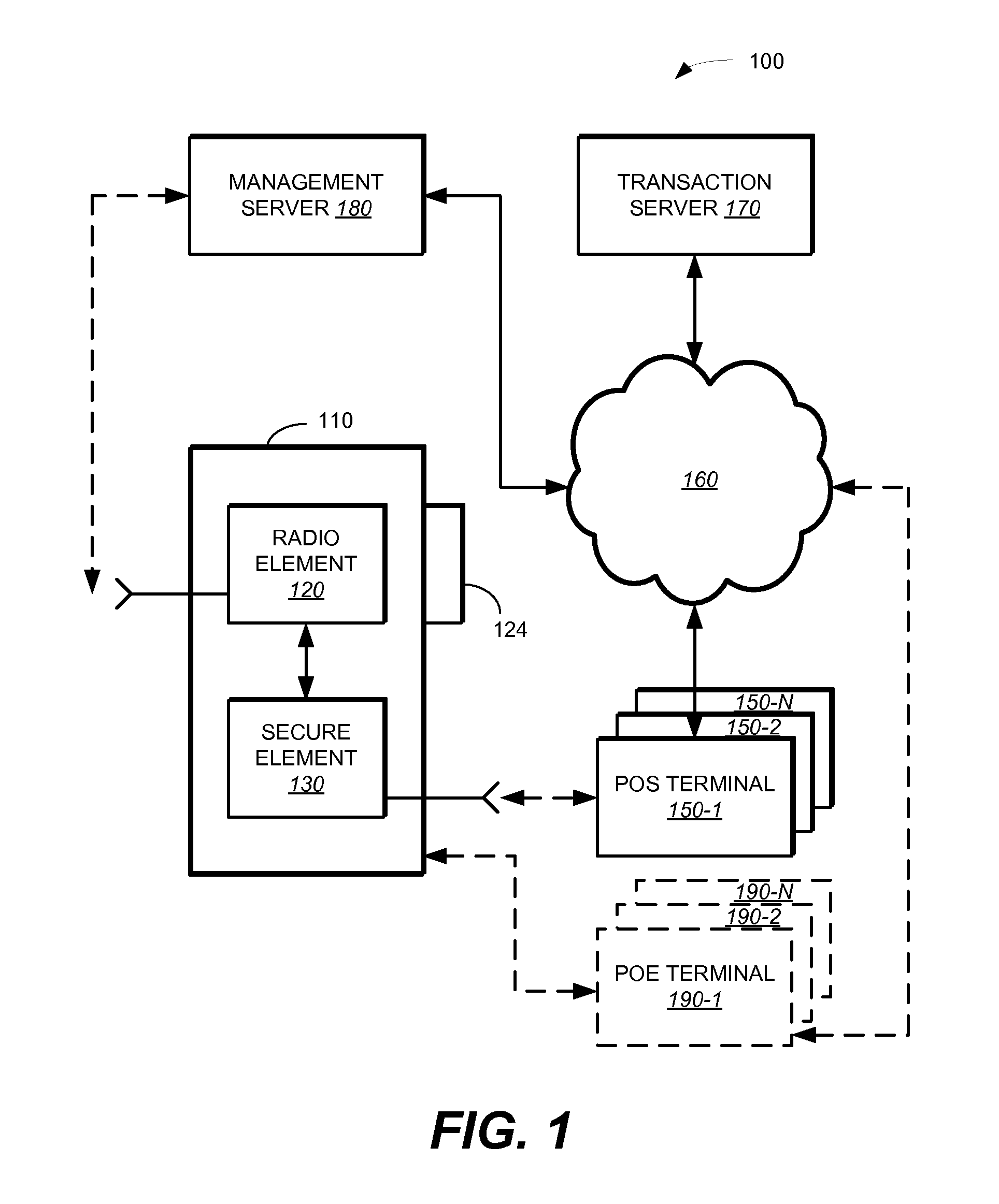 Method and system for adapting a wireless mobile communication device for wireless transactions