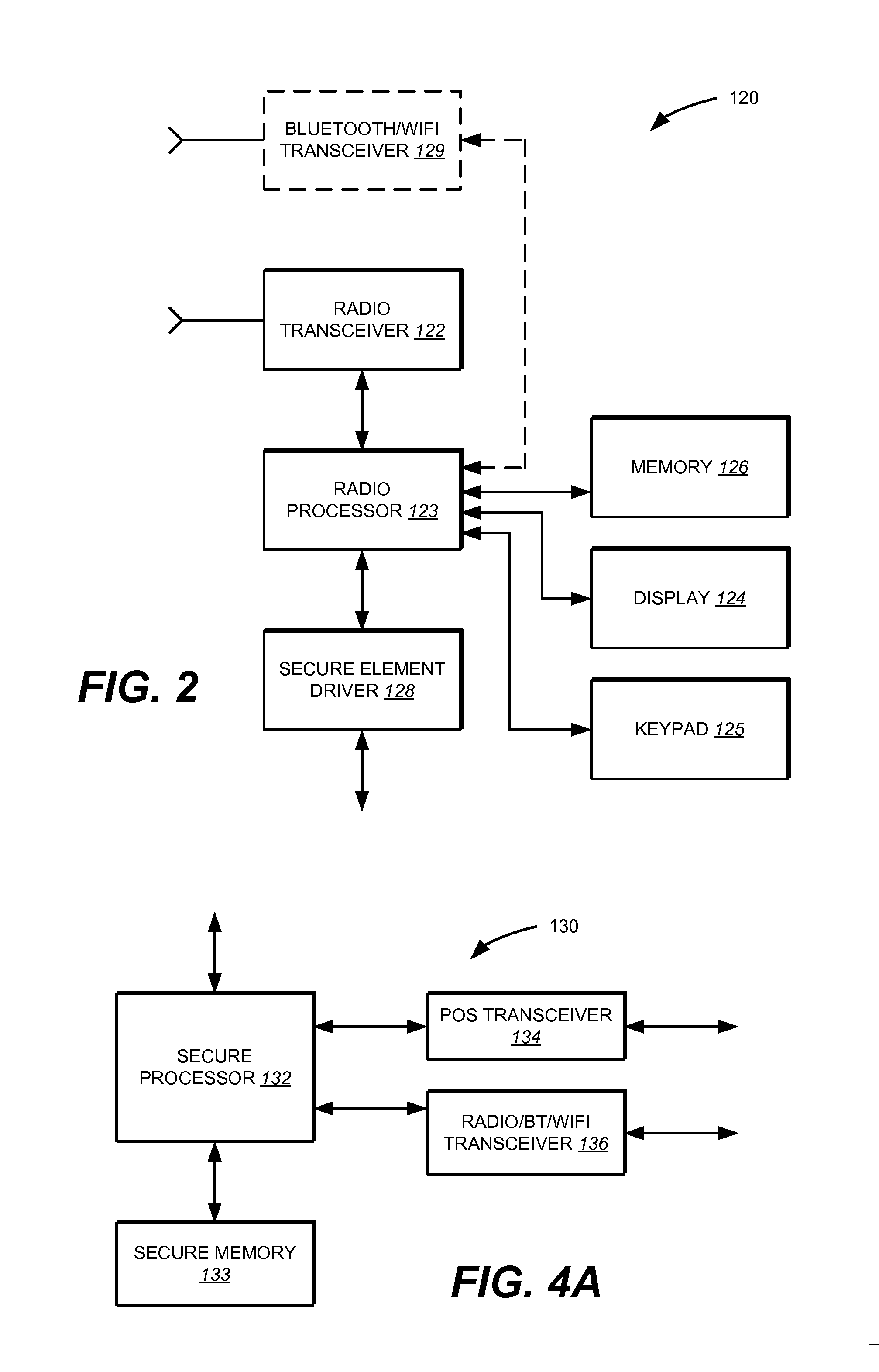 Method and system for adapting a wireless mobile communication device for wireless transactions