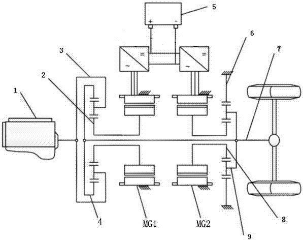 Multi-factor integrated parametric design method for power split hybrid bus