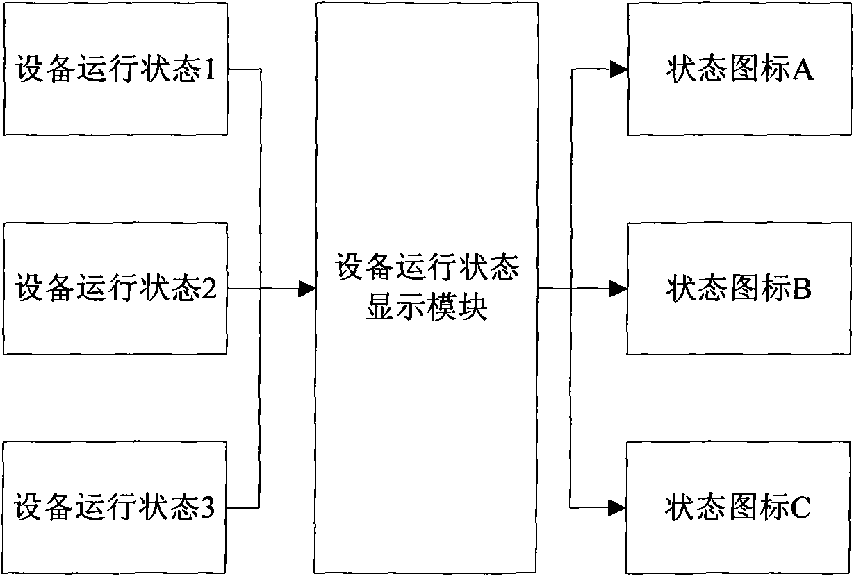 Multi-layer human-computer interface system for handheld terminal device