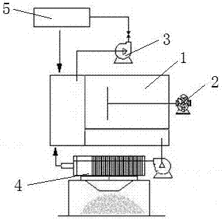 Baffling desulfurizing liquid circulating device in flue gas desulfurization system and application method