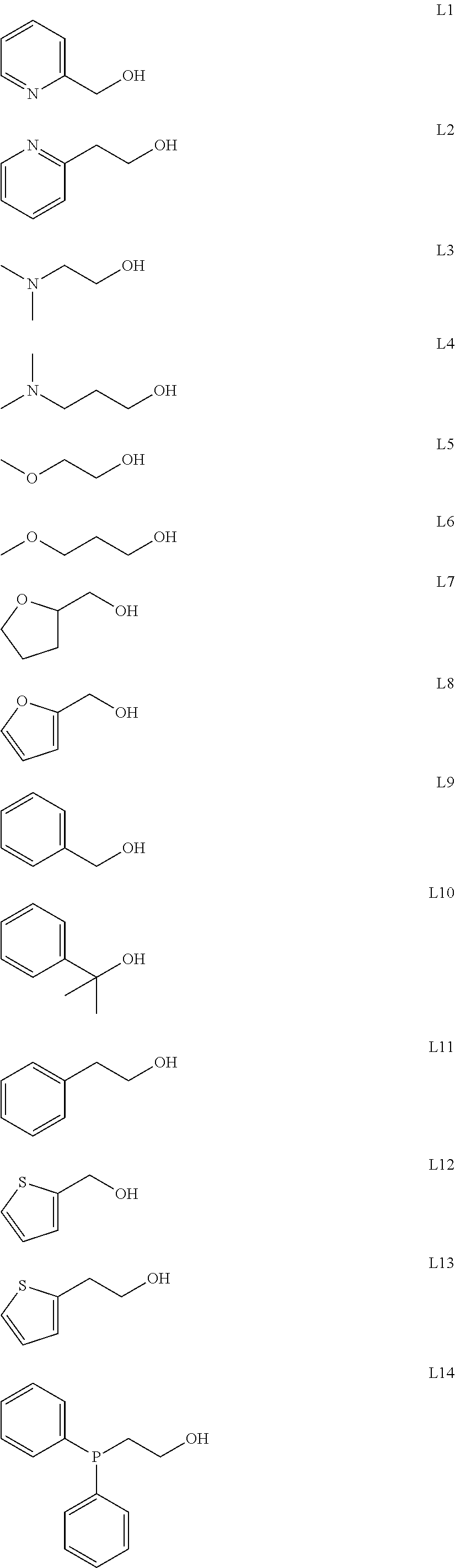 Process for dimerization of ethylene to but-1-ene using a composition comprising a titanium-based complex and an alkoxy ligand functionalized by a heteroatom