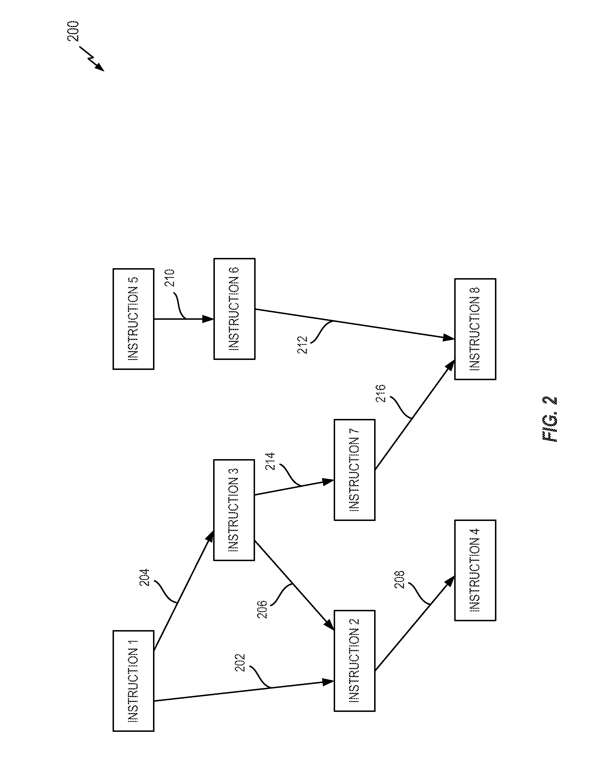 Mechanism for tracking tainted data