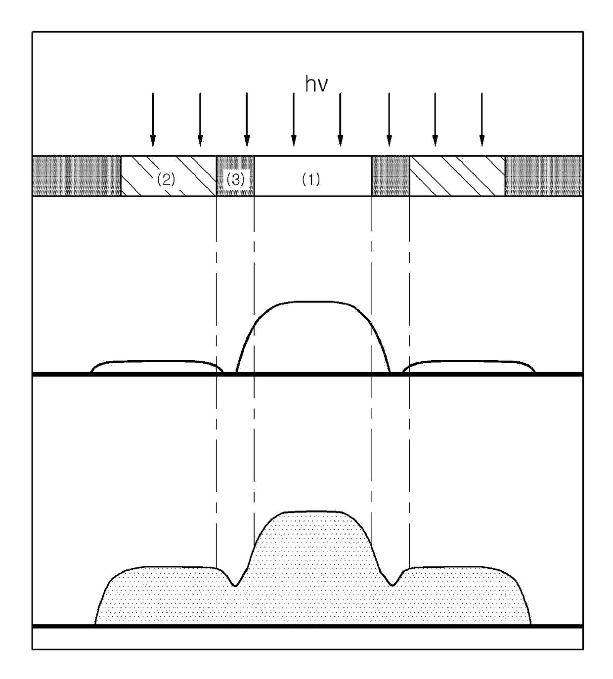 Method for preparing column spacer