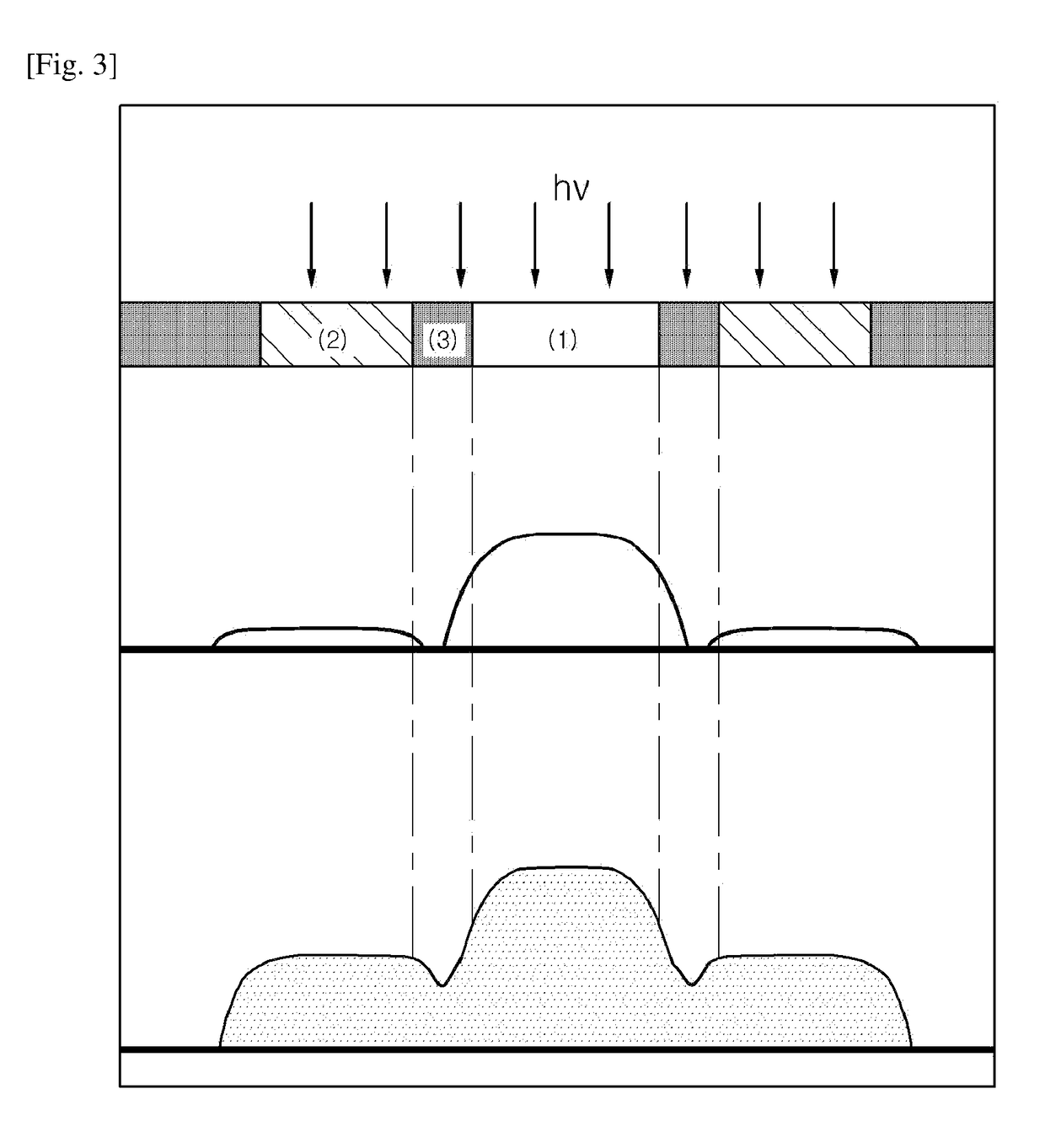 Method for preparing column spacer