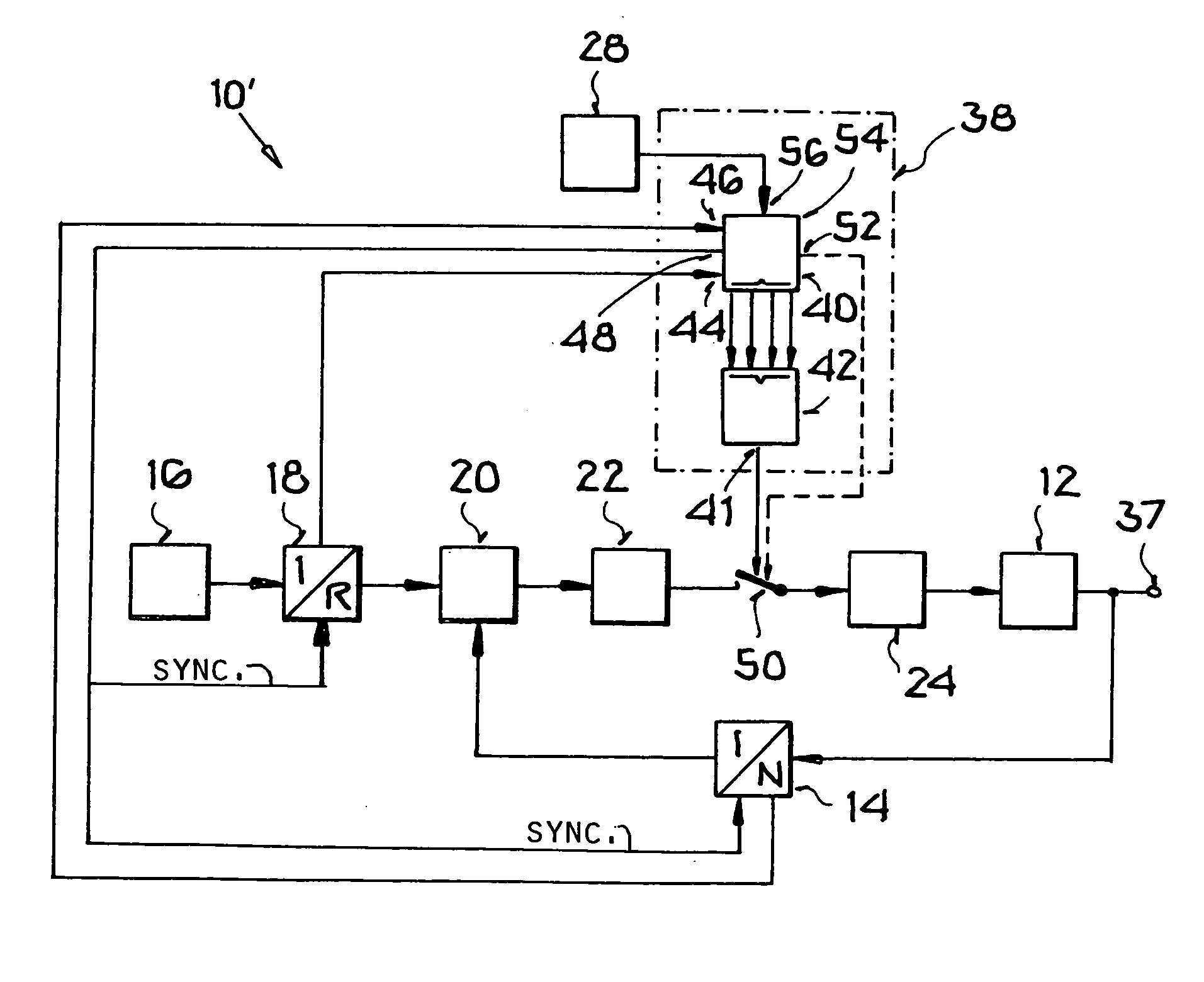 Method and circuit for producing a control voltage for a VCO